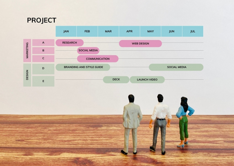 匠PAINTで塗装工事等を行うにあたっての流れ