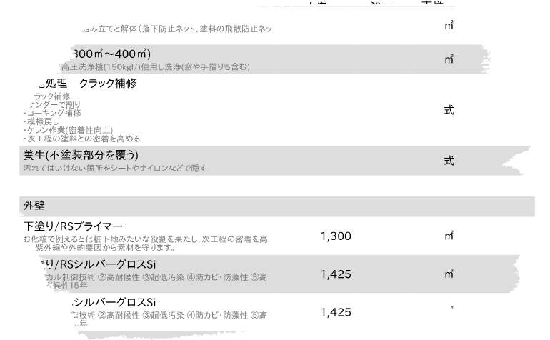 分かりやすい見積もり